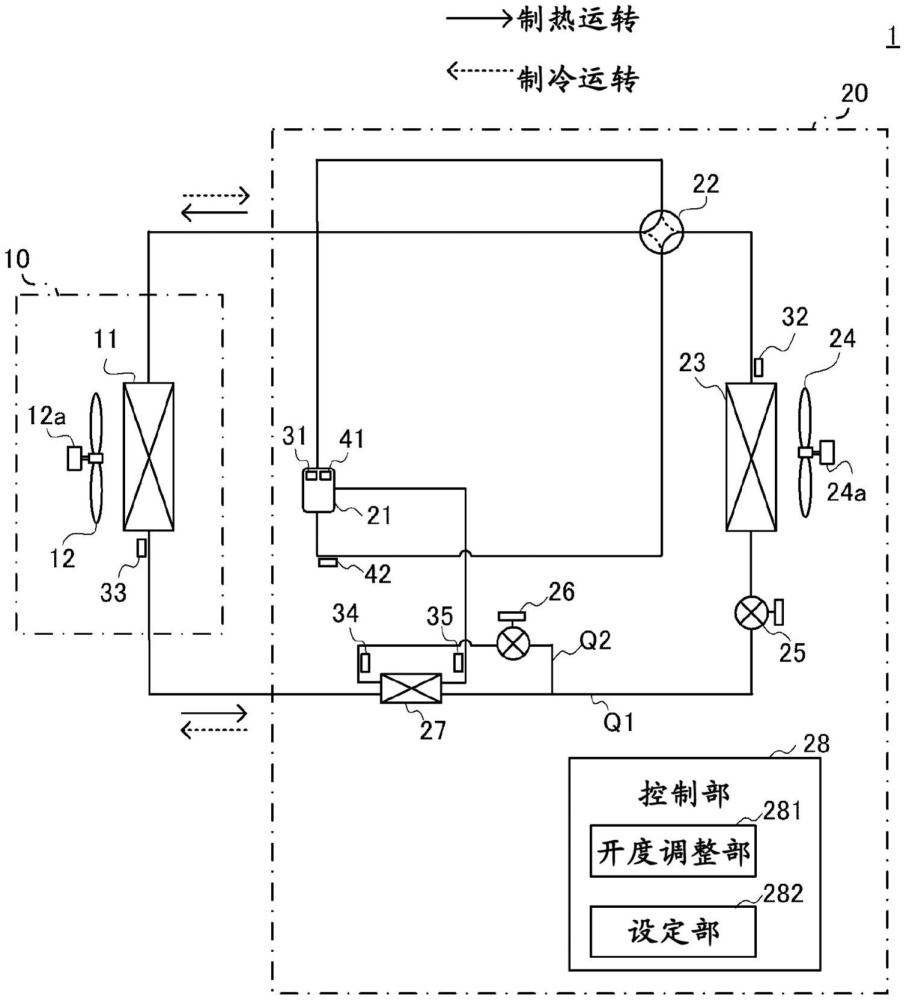 空调机的制作方法