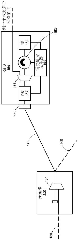 光网络的制作方法